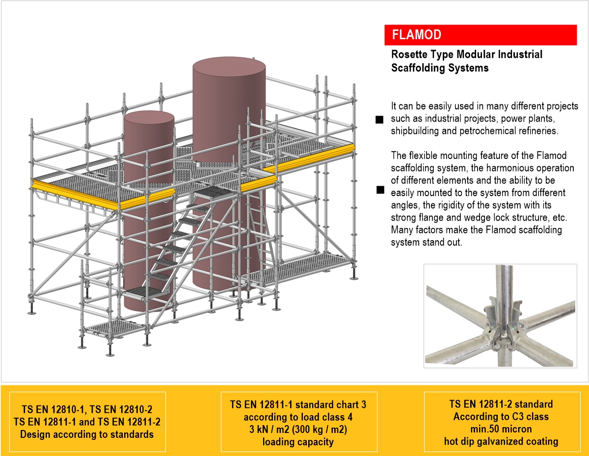 Flamod Rosette | Industrial Scaffolding