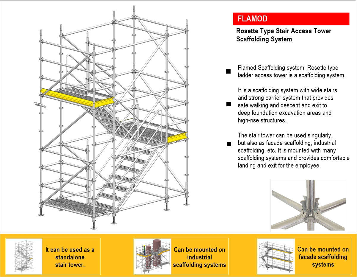 Flamod Rosette | Access Stair Tower