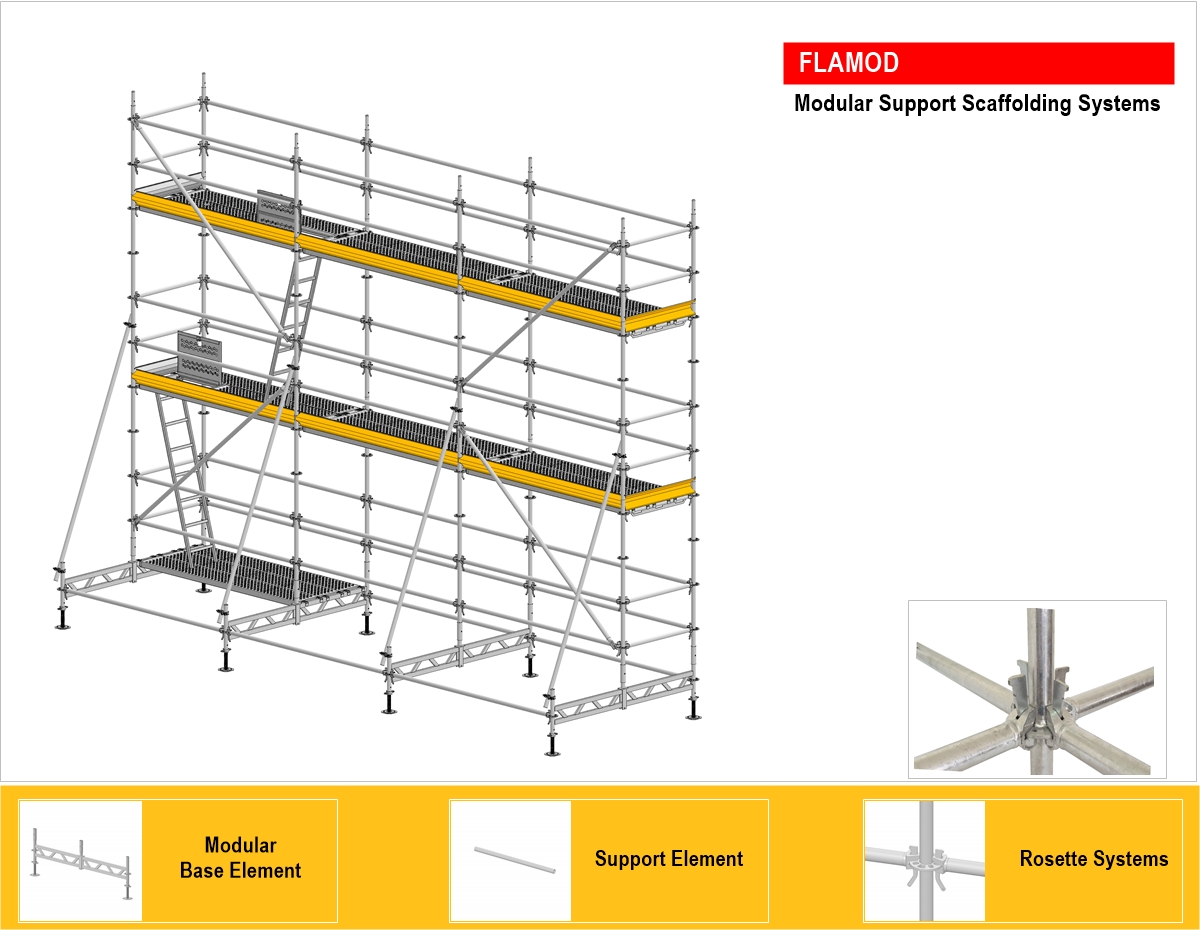 Flamod Rosette | Support Scaffolding