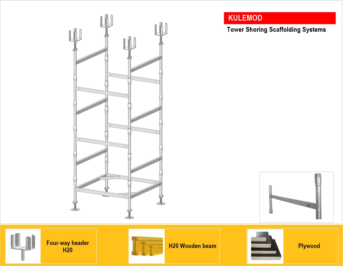 Kulemod Tower | Shoring Scaffolding