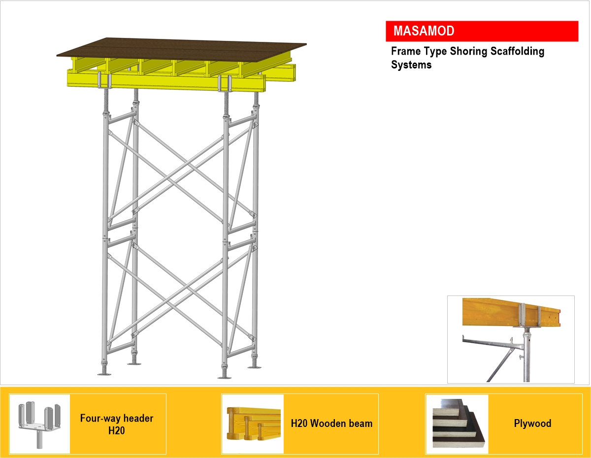 Masamod Frame | Shoring Scaffolding