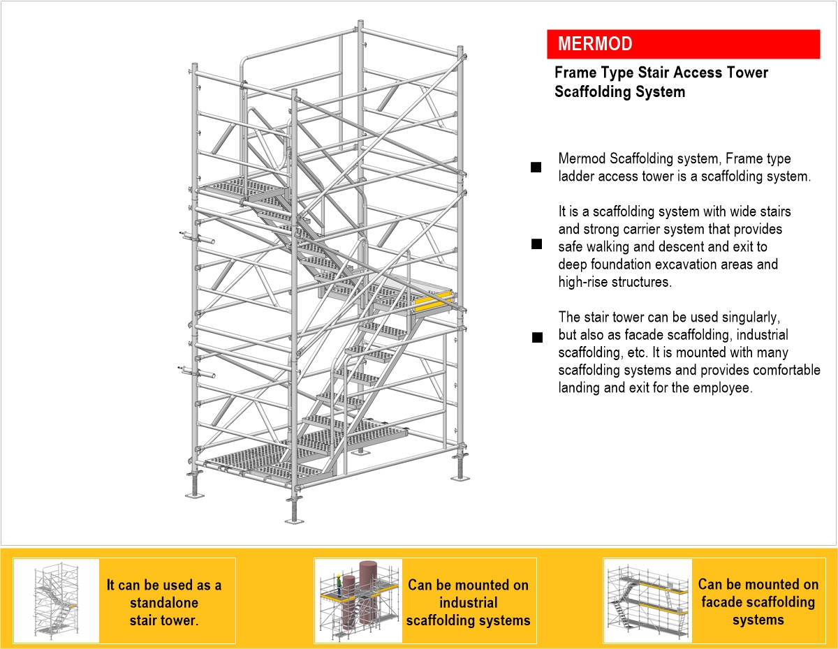 Mermod® Frame | Access Stair Tower