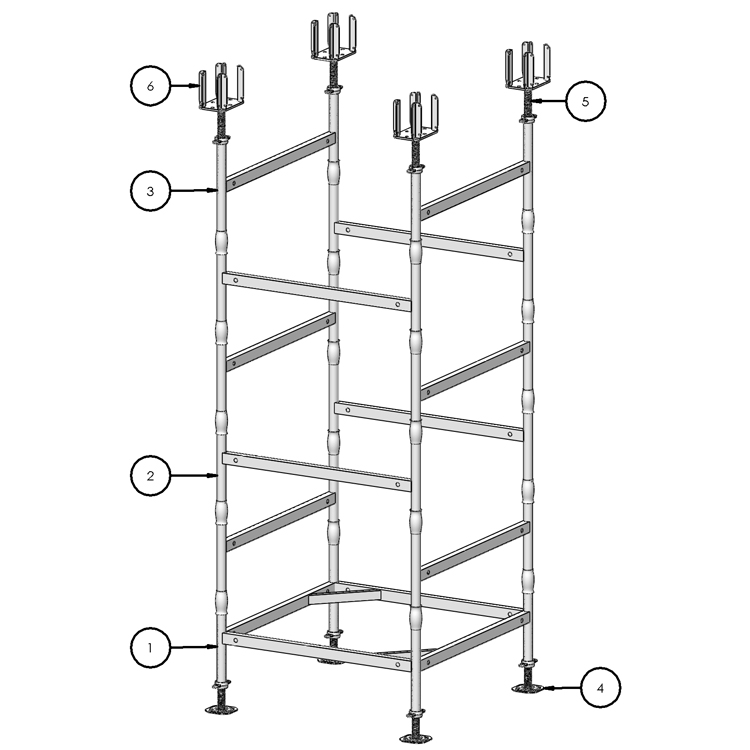 System Components