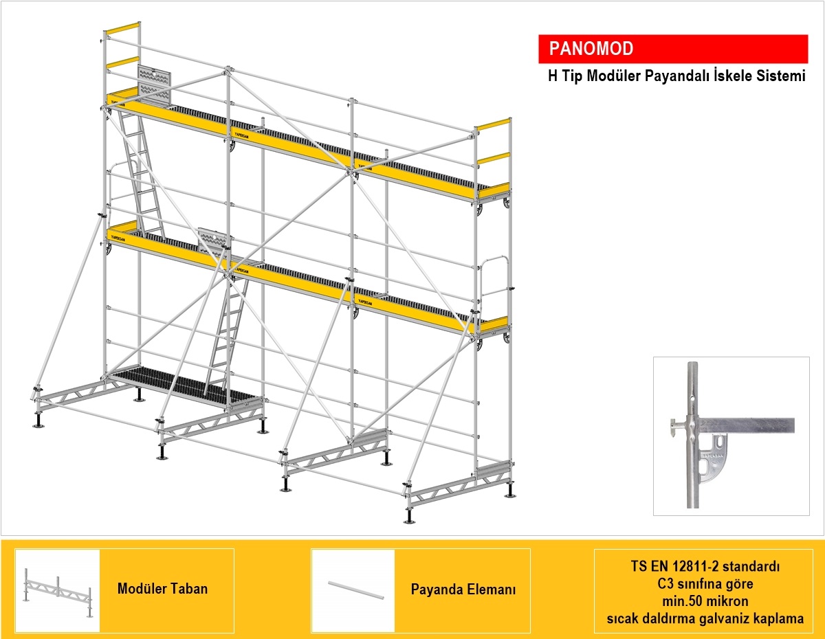 Panomod H Tipi | Demirci skelesi