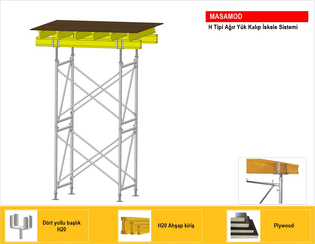 Masamod H Tipi | Kalp skelesi